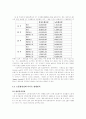 정보화수준이 생산성에 미치는 영향에 관한 연구 11페이지