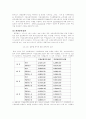 정보화수준이 생산성에 미치는 영향에 관한 연구 14페이지