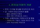 전자상거래 현황과 추진사례 4페이지