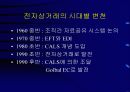 전자상거래 현황과 추진사례 5페이지