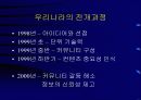 전자상거래 현황과 추진사례 23페이지