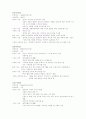 [정원론]- 한국(창경궁), 일본(계리궁), 중국(이화원) 의 궁궐조경 7페이지