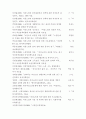 [사회복지]노인여성의 권리와 복지 24페이지