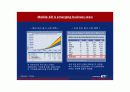 KTF 모바일광고 : KTF Mobile AD Business 3페이지