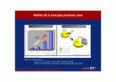 KTF 모바일광고 : KTF Mobile AD Business 4페이지