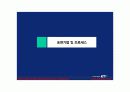 KTF 모바일광고 : KTF Mobile AD Business 11페이지