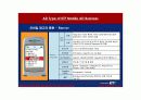 KTF 모바일광고 : KTF Mobile AD Business 15페이지
