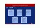 KTF 모바일광고 : KTF Mobile AD Business 20페이지