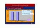 KTF 모바일광고 : KTF Mobile AD Business 27페이지
