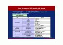 KTF 모바일광고 : KTF Mobile AD Business 34페이지
