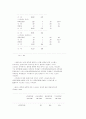 스트레스와면역에대해~ 29페이지