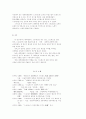 스트레스와면역에대해~ 37페이지