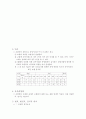 농협에 대해 2페이지
