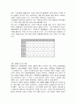 한국연극의 가능성에 대하여. 5페이지