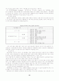 카지노가 우리 경제에 미치는 영향 29페이지