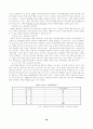 카지노가 우리 경제에 미치는 영향 33페이지