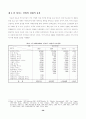 카지노가 우리 경제에 미치는 영향 34페이지