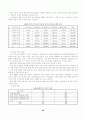 카지노가 우리 경제에 미치는 영향 43페이지