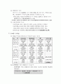 모의투자보고서(헤지거래) 6페이지