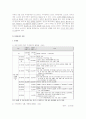 지체 장애의 이해 2페이지