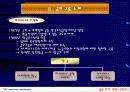 금호그룹의 경영정책 4페이지