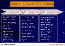 금호그룹의 경영정책 18페이지