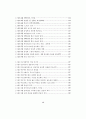 현대복식에 나타난 여성성, 페미니즘, 포스트모던 페미니즘에 관한 연 8페이지