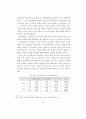 현대복식에 나타난 여성성, 페미니즘, 포스트모던 페미니즘에 관한 연 64페이지