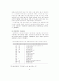 현대복식에 나타난 여성성, 페미니즘, 포스트모던 페미니즘에 관한 연 67페이지