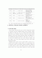 현대복식에 나타난 여성성, 페미니즘, 포스트모던 페미니즘에 관한 연 69페이지