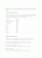 [예체능] 고혈압 환자의 효과적인 운동방법 6페이지