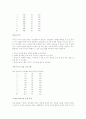[예체능] 고혈압 환자의 효과적인 운동방법 10페이지