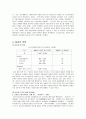 [인간복제]유전자 조작의 긍정적 효과 9페이지