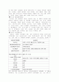 환경호르몬에 대하여 4페이지