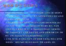 잎새주 마케팅전략(매체기획론) PPT 4페이지