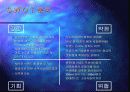 잎새주 마케팅전략(매체기획론) PPT 6페이지