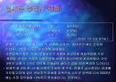잎새주 마케팅전략(매체기획론) PPT 7페이지