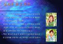 잎새주 마케팅전략(매체기획론) PPT 11페이지