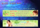 잎새주 마케팅전략(매체기획론) PPT 12페이지