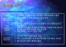잎새주 마케팅전략(매체기획론) PPT 15페이지