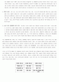 환경의 가치 및 문제점 완벽 대비 21페이지