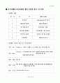 조직이란  무엇인가? 13페이지