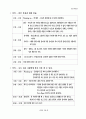 조직이란  무엇인가? 15페이지