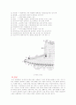 기와의 역사 13페이지
