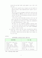 벤처기업의 현황과 발전, 육성책 15페이지