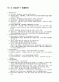 行政學의 基礎理論 50페이지