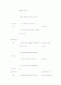  전자상거래의 확산에 따른변화와 대응방안 48페이지