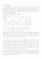 개인공간 2페이지
