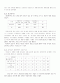 개인공간 8페이지