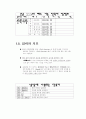 {AMI BIOS 설정} 34페이지